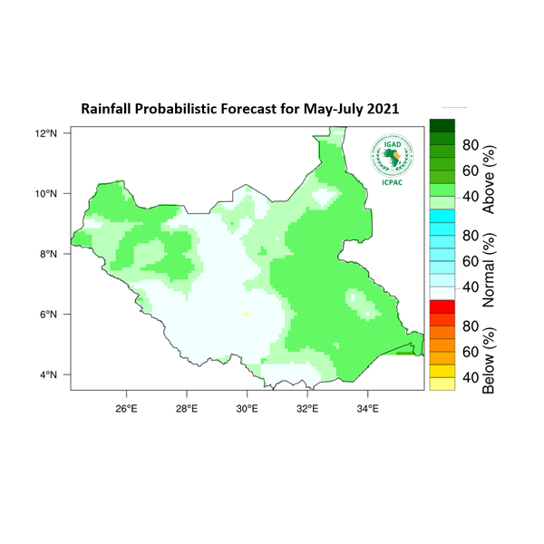 Rainfall forecast (Total mm)