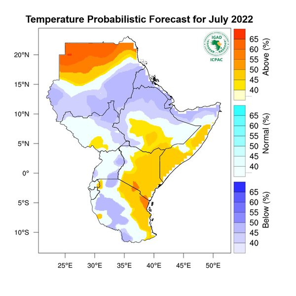 Temperature forecast