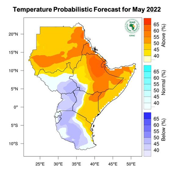 Temperature forecast