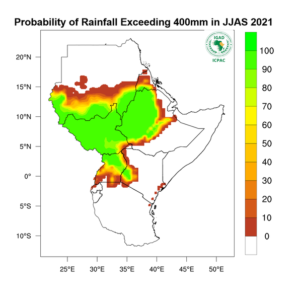 Probability of 400 mm