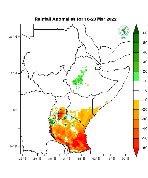 Rainfall forecast (anomalies)