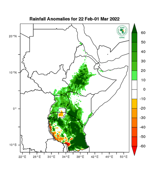 Rainfall forecast (anomalies)