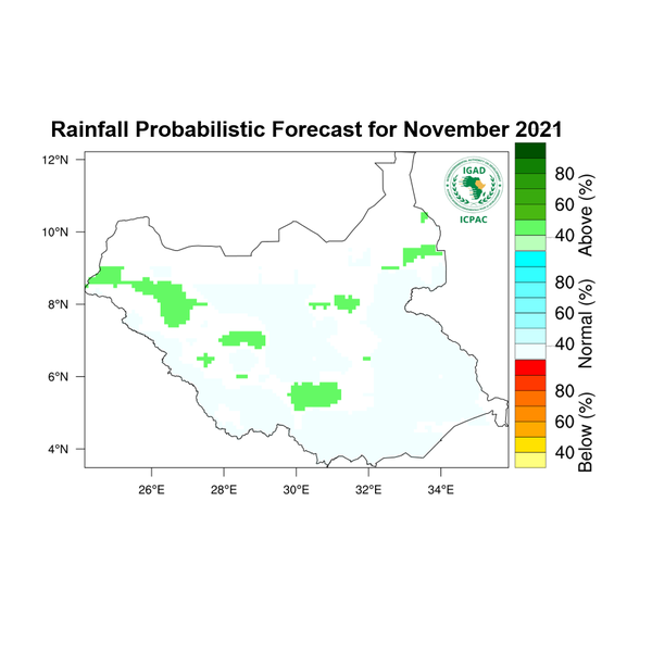 Rainfall forecast (Total mm)