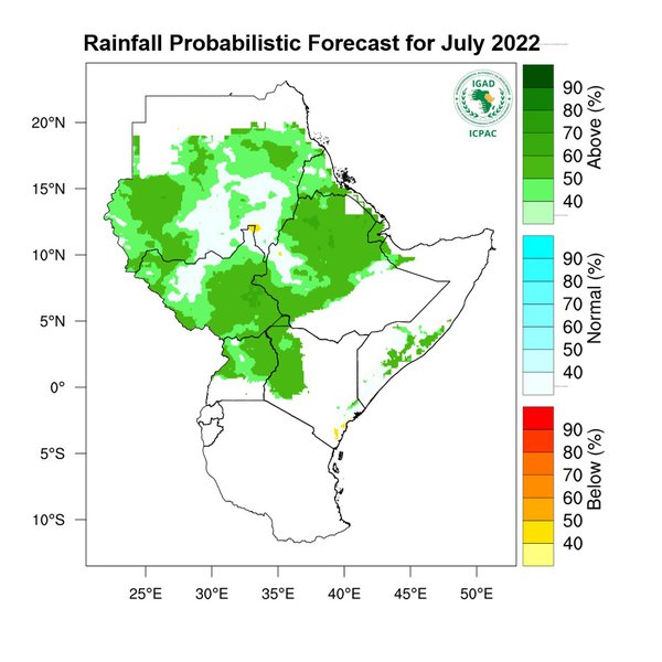 Rainfall forecast