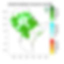 Rainfall forecast
