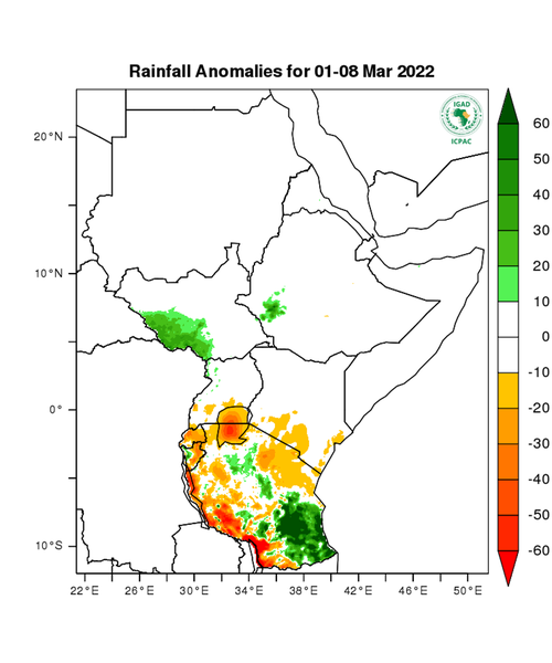 Rainfall forecast (anomalies)
