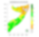 Rainfall forecast
