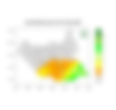 Rainfall forecast