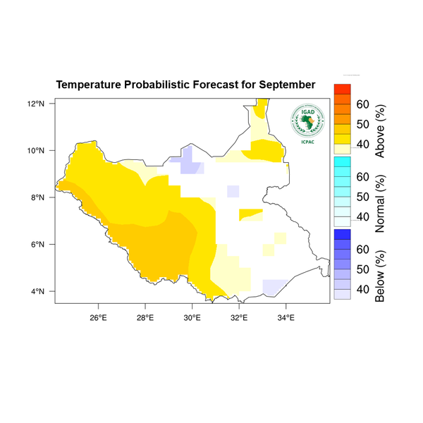 Temperature forecast