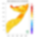 Temperature forecast