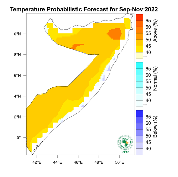 Temperature forecast