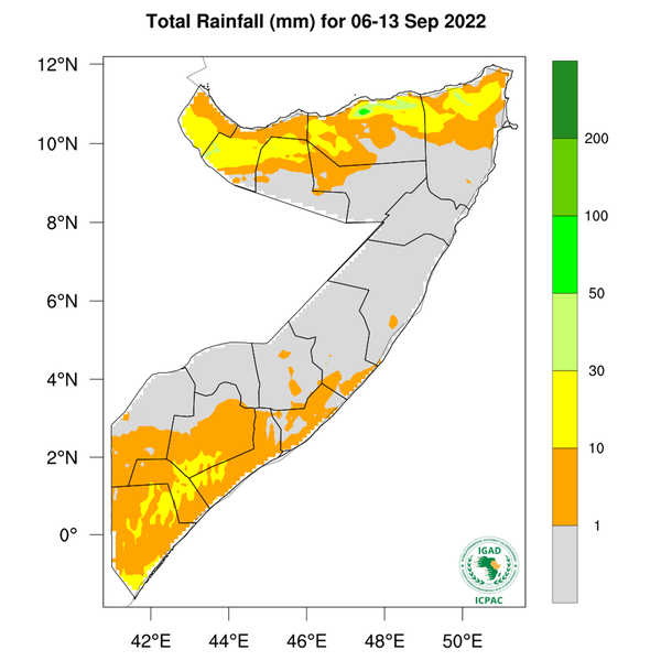 Rainfall forecast