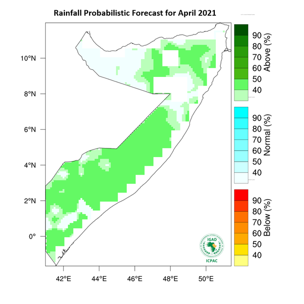 Rainfall forecast (Total mm)