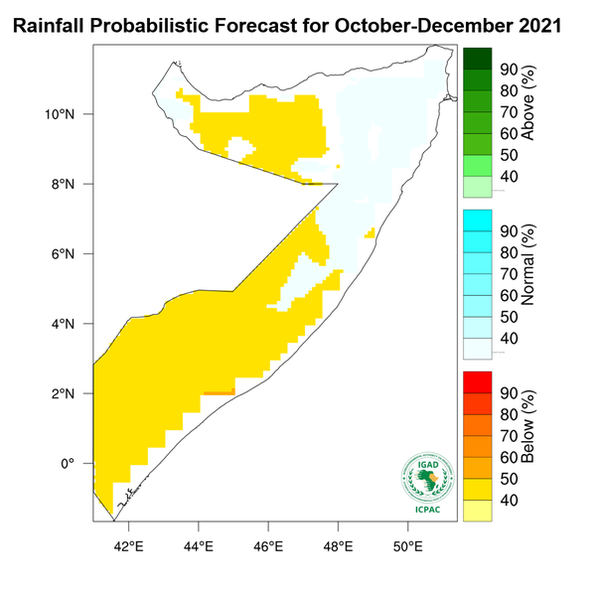 Rainfall forecast (Total mm)