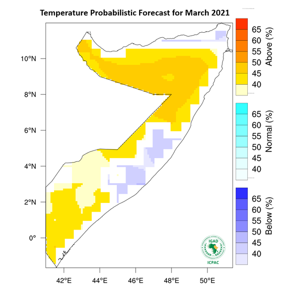 Temperature forecast