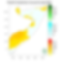 Rainfall forecast