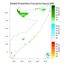 Rainfall forecast