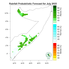 Rainfall forecast