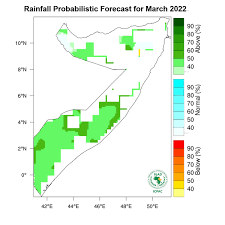 Rainfall forecast