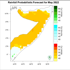 Rainfall forecast