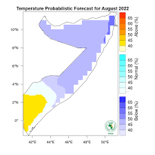 Temperature forecast