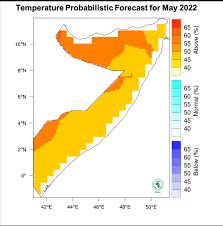 Temperature forecast