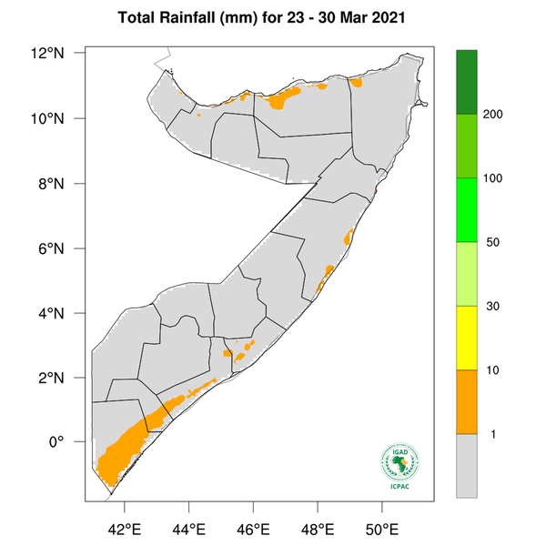 Rainfall forecast (Total mm)