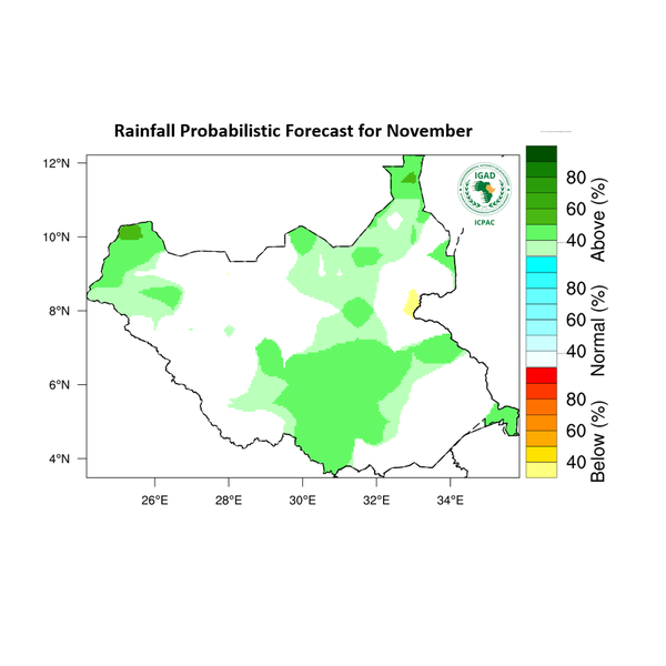 Rainfall forecast (Total mm)