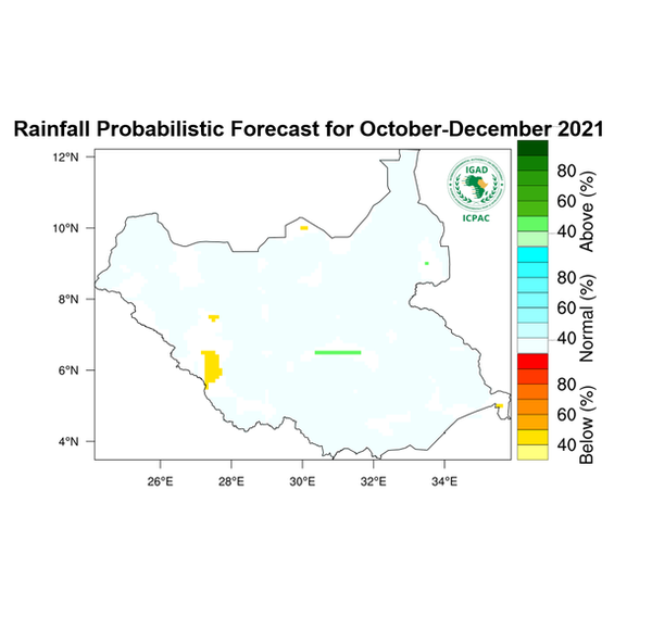 Rainfall forecast (Total mm)