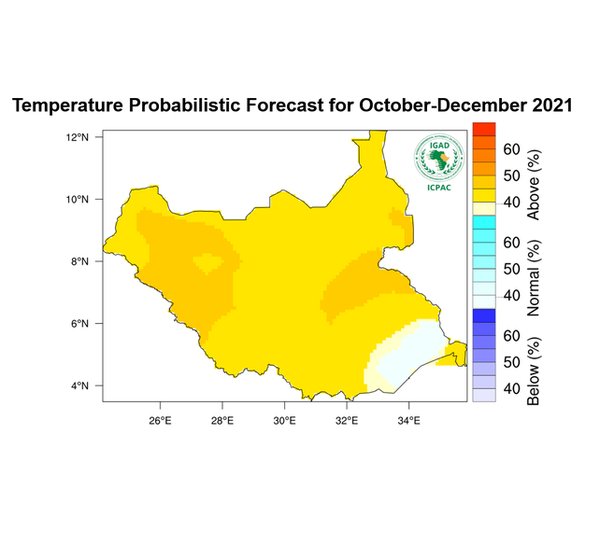 Temperature forecast