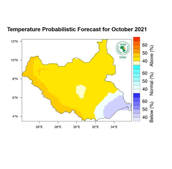 Temperature forecast