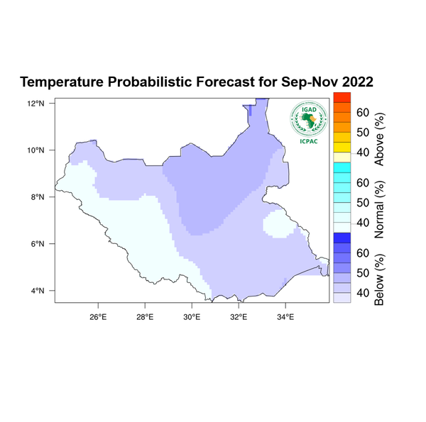 Temperature forecast
