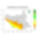 Rainfall forecast