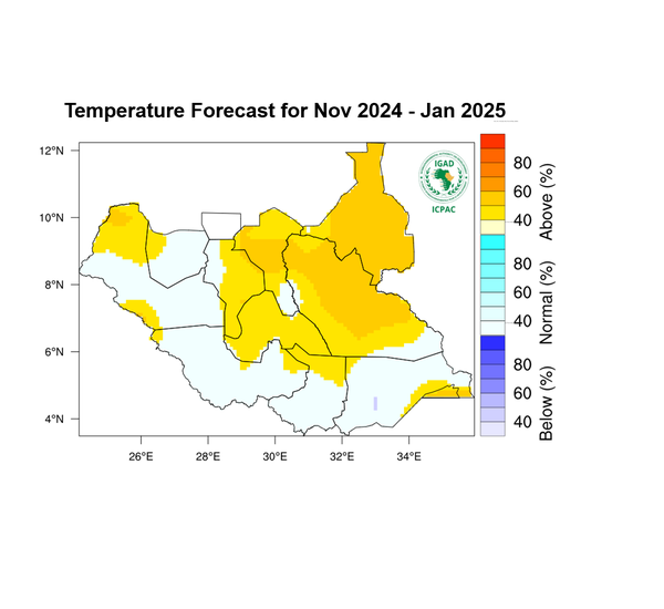Temperature forecast