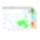 Rainfall forecast (Total mm)