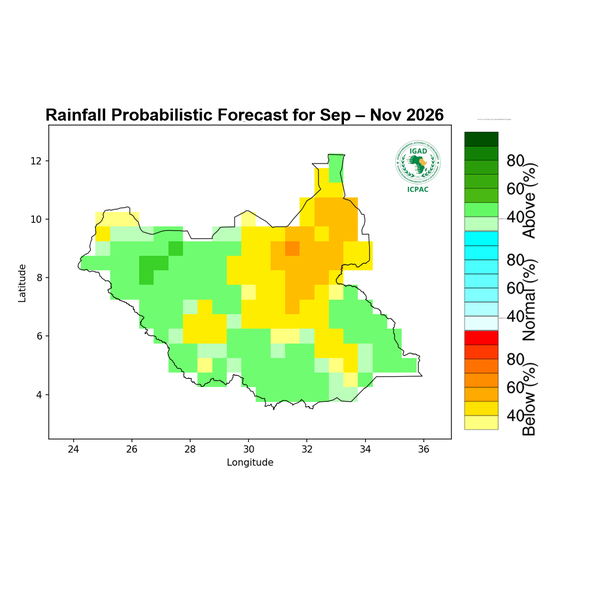 Rainfall forecast