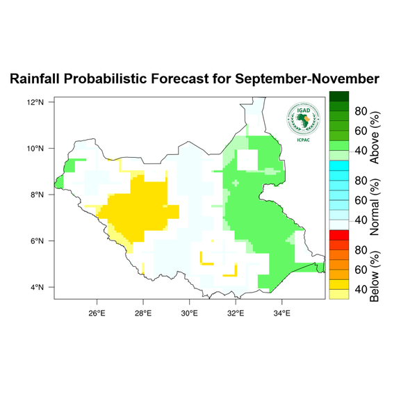 Rainfall forecast (Total mm)