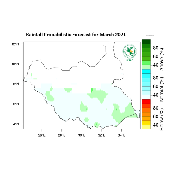 Rainfall forecast (Total mm)