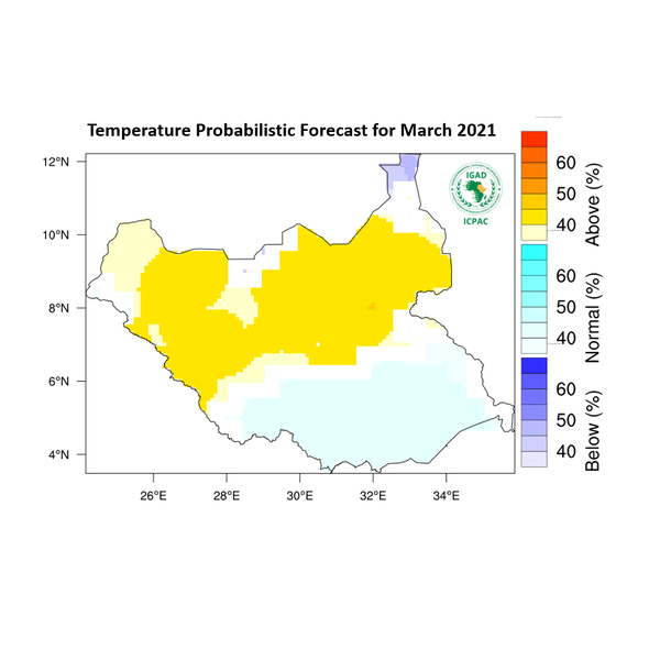 Temperature forecast