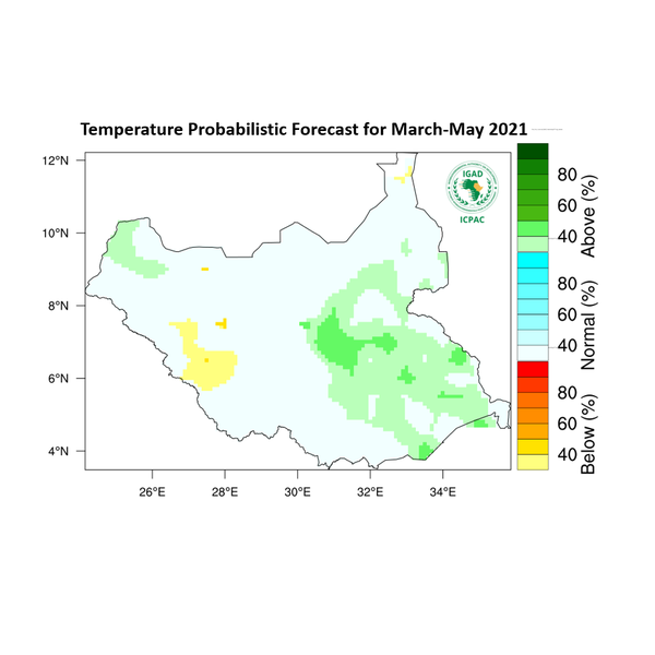 Rainfall forecast (Total mm)