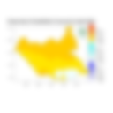Temperature forecast