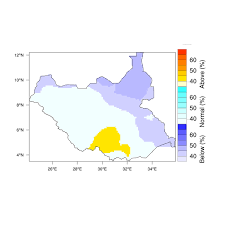 Temperature forecast