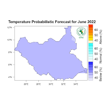 Temperature forecast