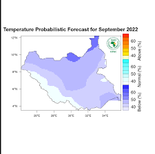 Temperature forecast