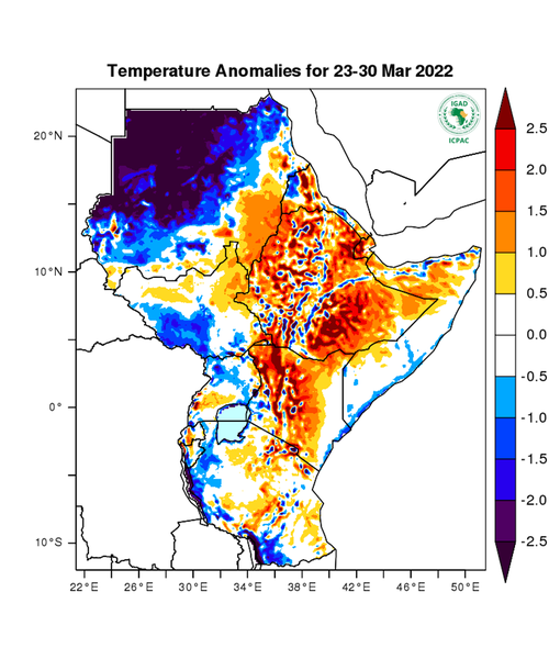 Temperature forecast (Anomalies)