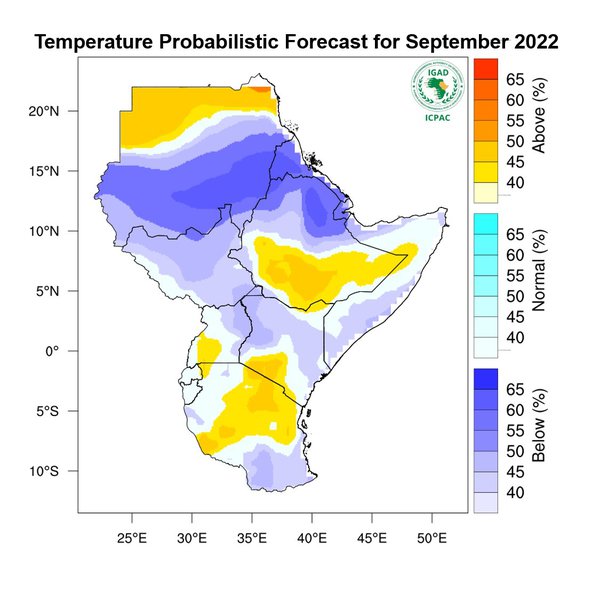 Temperature forecast