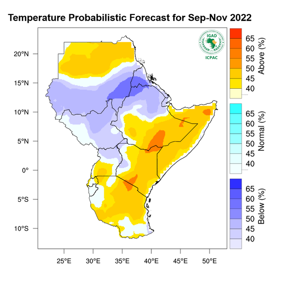 Temperature forecast