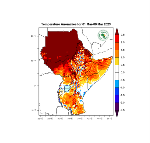 Temperature forecast (Anomalies)