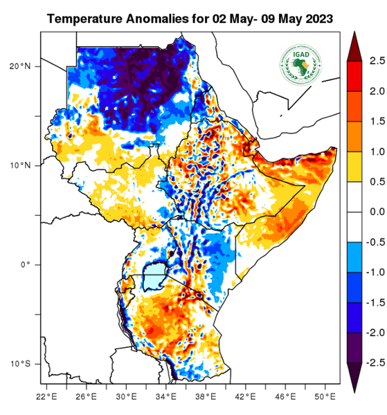 Temperature forecast (Anomalies)