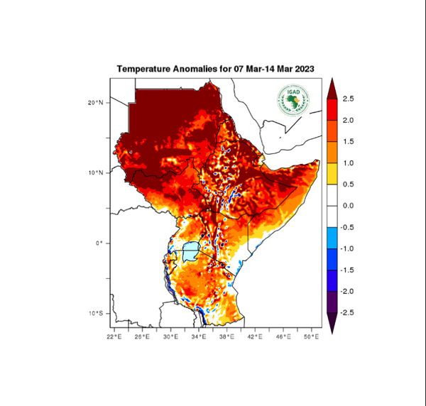 Temperature forecast (Anomalies)